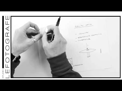 Corso di base - Lezione 11: Qualità delle ottiche