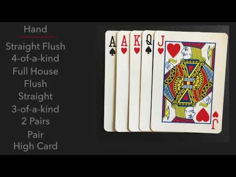 image-What is the best card game anime of all time?