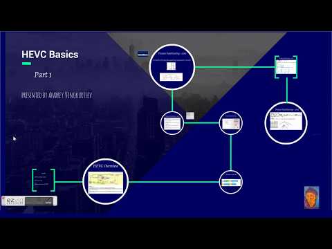 HEVC Basics part 1
