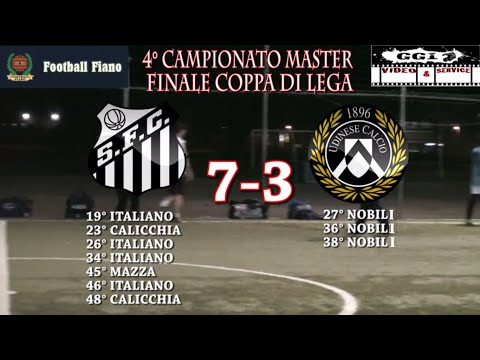 4° Campionato Master C5 2014-15 Finale Coppa di Lega Santos-Udinese