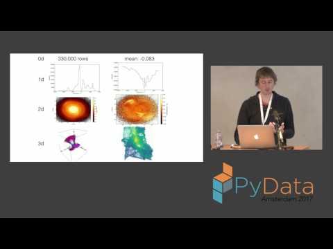 Maarten Breddels | A billion stars in the Jupyter Notebook