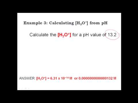 Calculating [H+] from pH, Acids & Bases Tutorial - YouTube