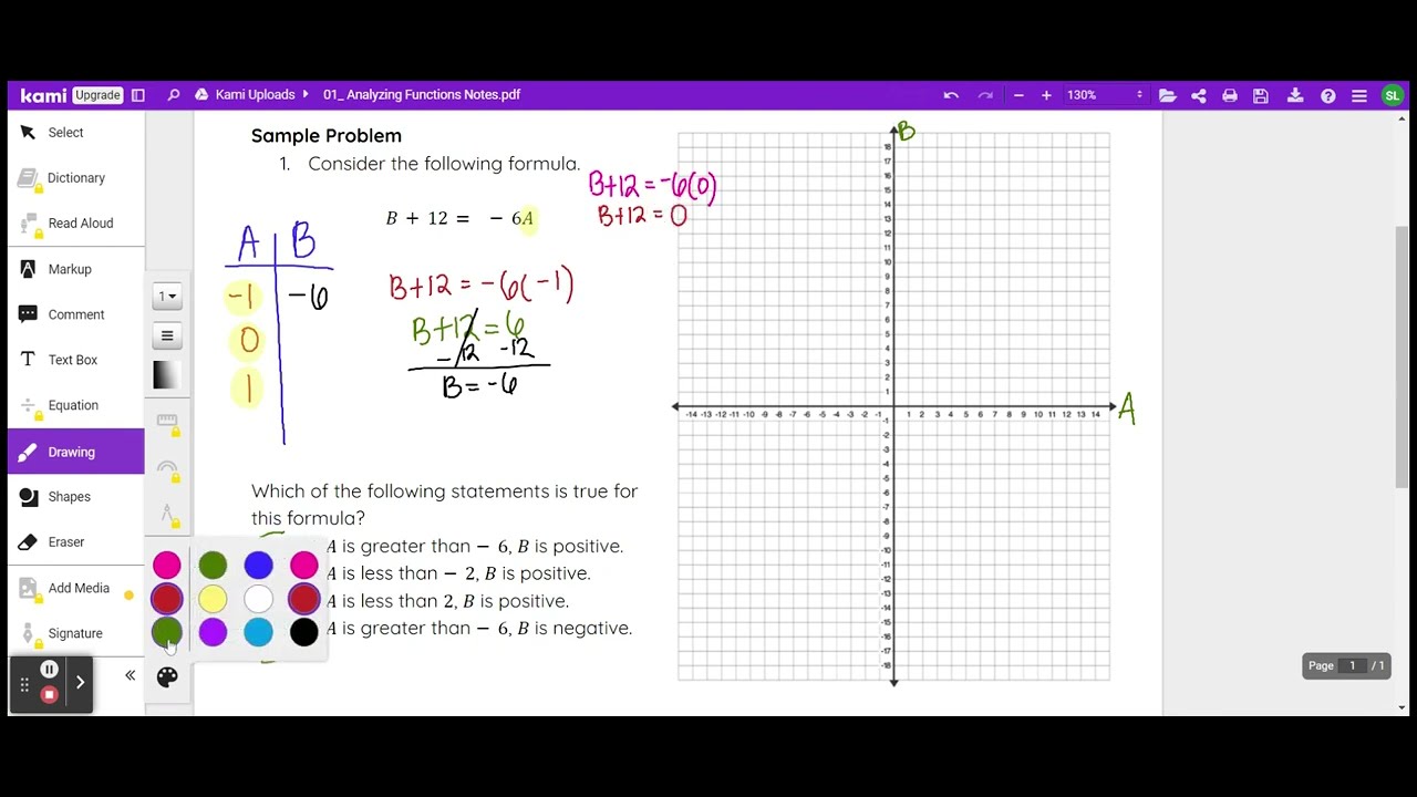 Analyzing Functions - Explainer Video