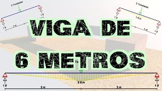 VIGA DE 6 METROS