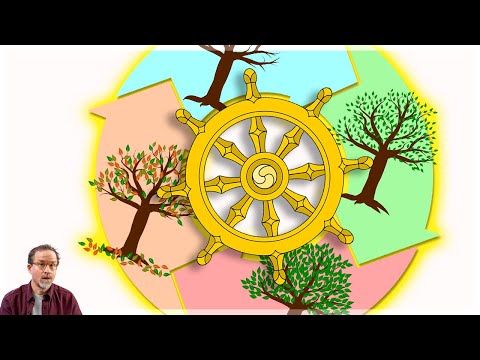 Buddhist Rebirth as Symbol and Metaphor