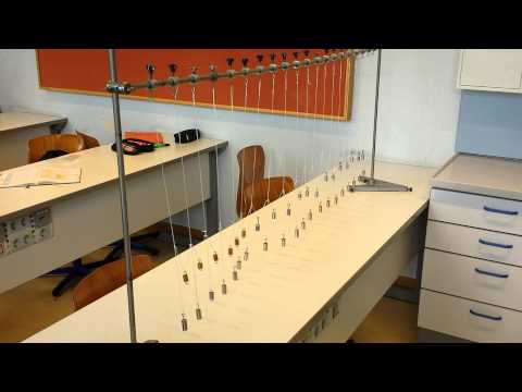 Gekoppeltes Fadenpendel