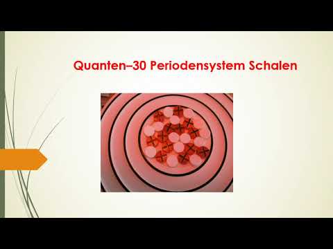 Quanten 30 Periodensystem Schalen steigende Kernladung Ordnungszahl Ladung eines Atomkerns Protonen