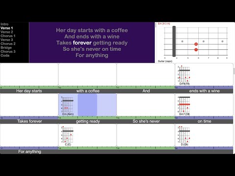 Beautiful Crazy - Luke Combs (play-along for guitar)