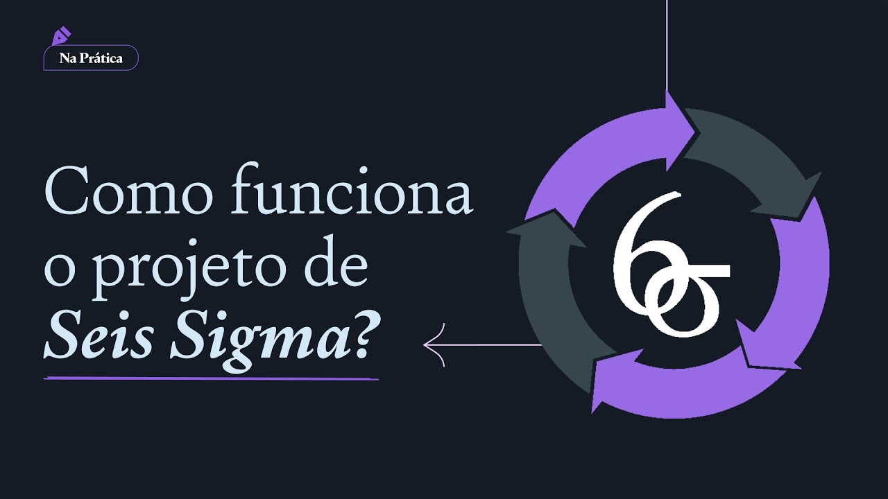 Assim é um projeto de Lean Six Sigma NA PRÁTICA!