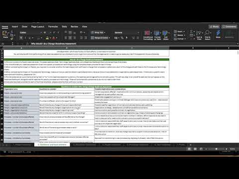 image-What is a management readiness assessment?