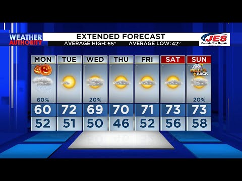 Monday Noon Forecast - Oct. 31, 2022