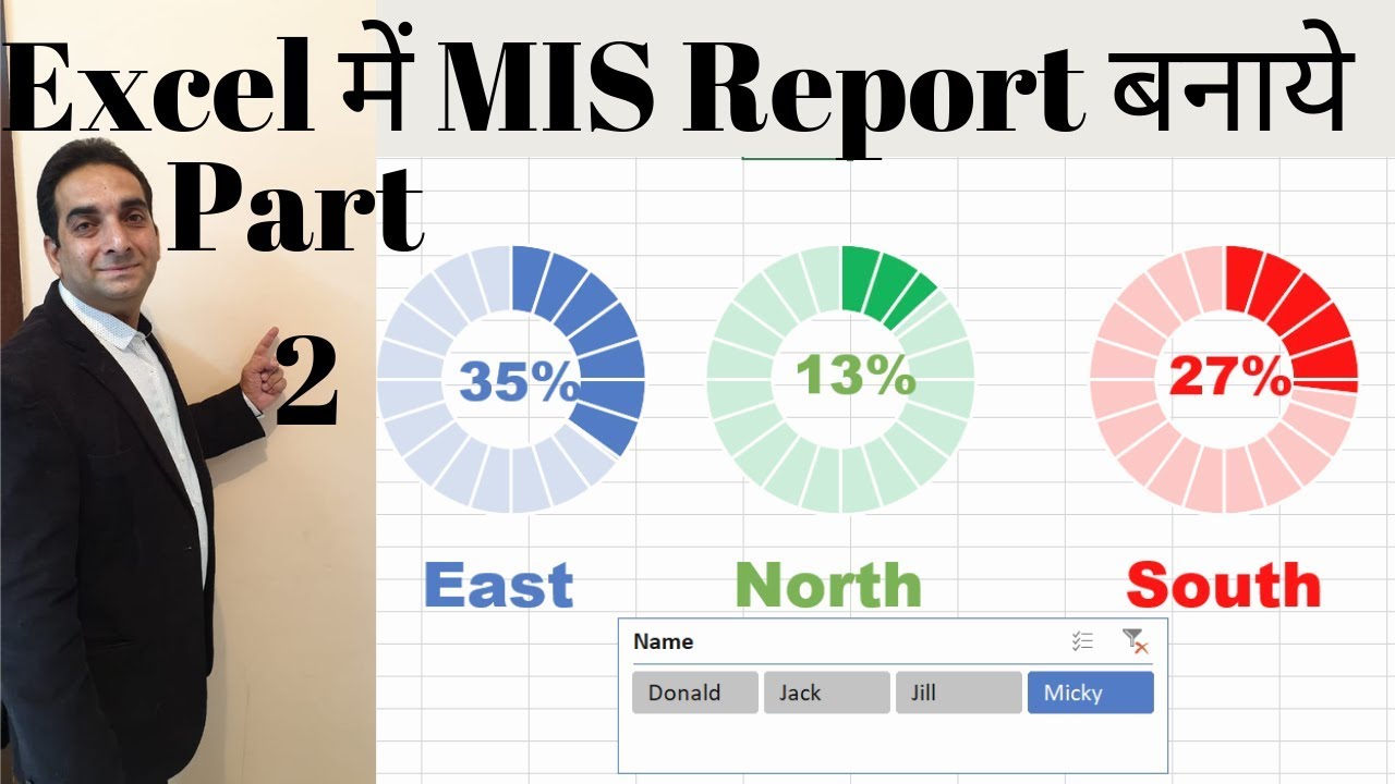 Make Dashboard In Excel