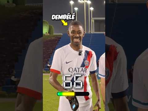 How strong are footballers?