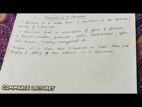 E business and scope of e business emerging modes of business class 11 business studies