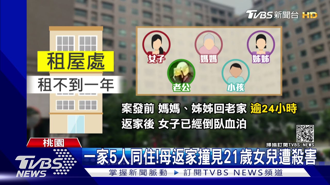 桃園八德殺妻案 社區人員:夫妻兩人正常、不會吵鬧