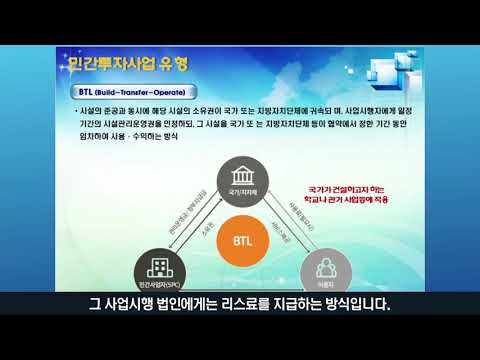 이화영회계사가 민간투자사업설명을 하고 있는 동영상을 캡처한 화면