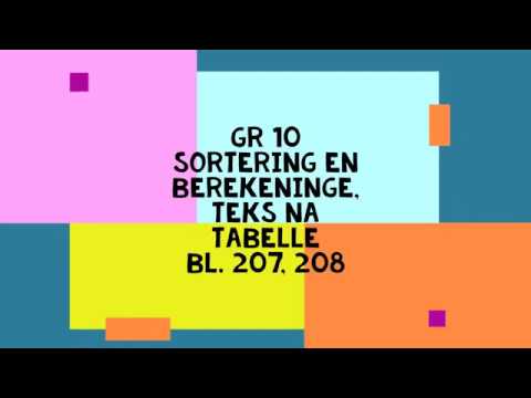 Gr 10 Tabelle: Sortering en berekening, teks na tabelle