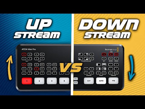 ATEM Mini Pro Upstream vs  Downstream Keyers