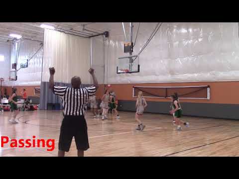 Samantha Gonzalez Class of 2027 GBA Nationals 2021 Highlights