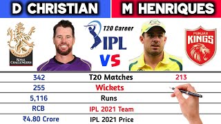 Daniel Christian vs Moises Henriques | All-Rounders Comparison | PBKS | RCB | IPL Auction 2021