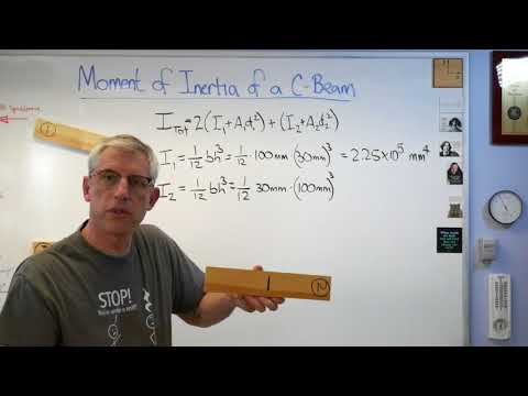 image-How do you determine the moment of inertia?