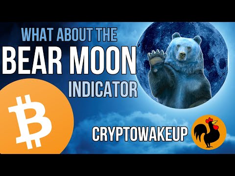 Bear Moon and Moon phase indicator trading - Crypto Wake Up - Bitcoin & Crypto show