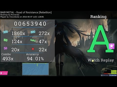 ChocoSoda ; BabyMetal - Road of Resistance[Rebellion] RL