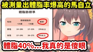 [Holo] 馬自立：去測了體脂肪,高達40%