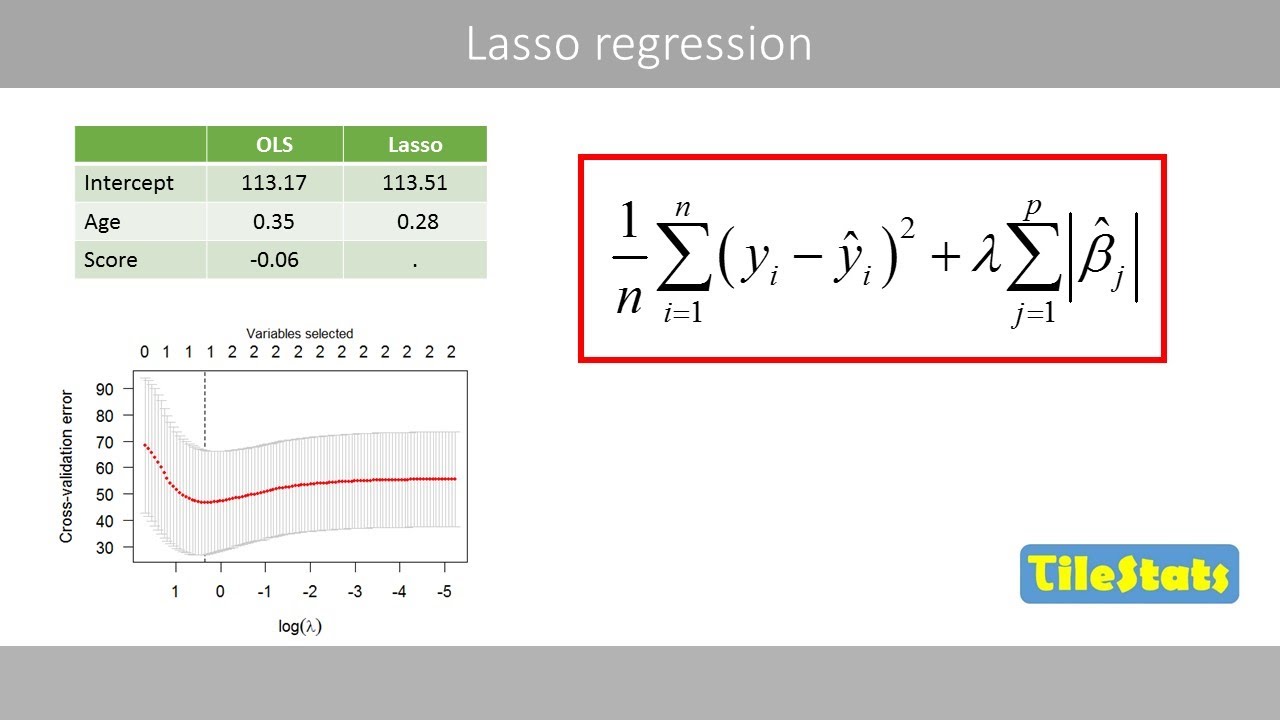 Lasso regression - explained