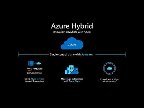 Azure Meetup Iceland - Azure Arc with Thomas Maurer