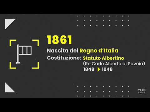 La Costituzione: nascita, caratteri, struttura