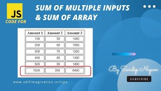 Sum of Input tag in a Table using JavaScript Array