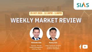 26 October 2026 | Weekly Market Review