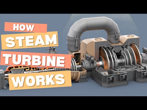 How Steam Turbine Works in a Power Plant 🔥⚡ | Full Explanation of Its Function & Operation