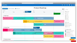 ProductPlan-video