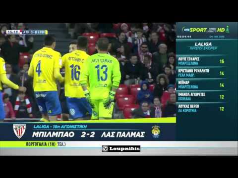 Athletic Bilbao vs UD Las Palmas 2-2 All Goals and Highlights {3/1/2016}