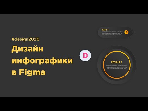 Создание логотипа в Figma на уровне Adobe Illustrator