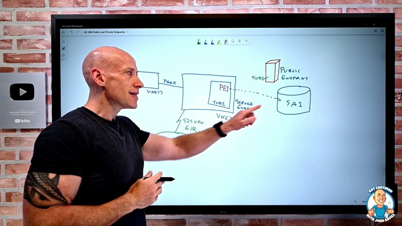 Describe Public and Private Endpoints - AZ-900 Certification Course - May 2022 New