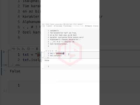 isalpha