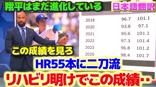 進化が止まらない大谷翔平　理由は“調整力”だ　リハビリ明けでこの成績は異常だよ　日本語翻訳字幕付き
