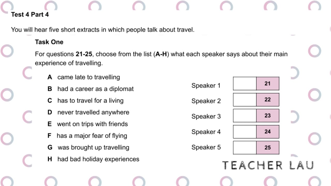 C1 Exam Essentials 2 - Test 4 Listening P4