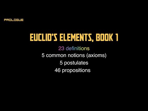 23 Definitions in Euclid's Elements Book 1