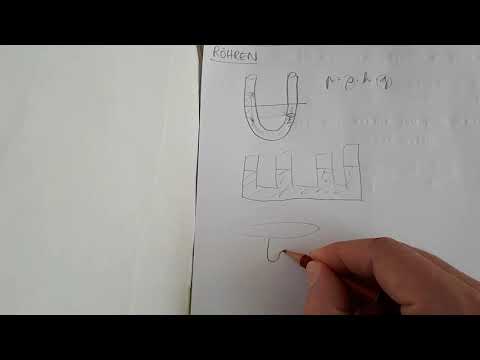 Werkstoffkunde Erklärvideo