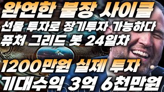 리플&BTC) 완연한 불장 사이클, 선물 투자로 장기 투자 가능하다, 퓨처 그리드 봇 24일차, 1200만원 실제투자, 기대 수익 3억 6천만원