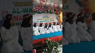 Download lagu Tari mayal mayal#shorts mp3 Download lagu Tari mayal mayal#shorts mp3