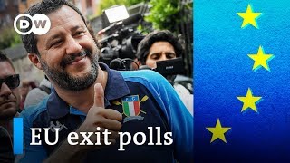 EU election: Italy&#39;s League Party on top in exit polls | DW News