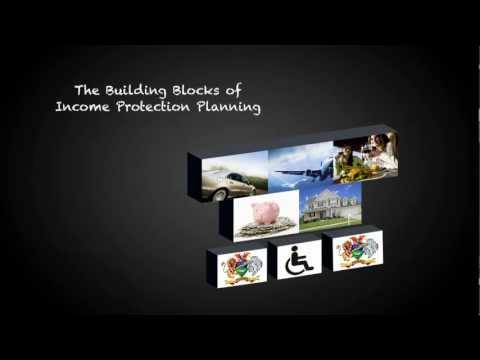 Building Block of Income Protection Planning