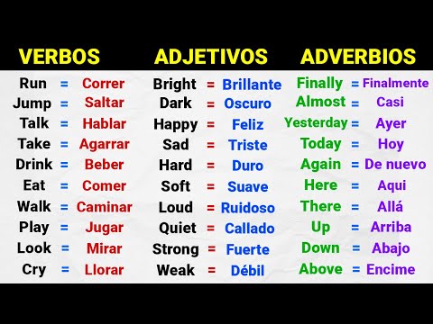 👉✨ LECCION DE INGLES: 100 Verbos Auxiliares - 100 Adjetivos - 100 Adverbios 📚 | Domina el Inglés ✅