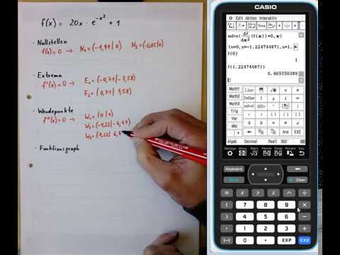 Funktionsuntersuchung (Kurvendiskussion) transzendenter Funktionen mit Casio Classpad II