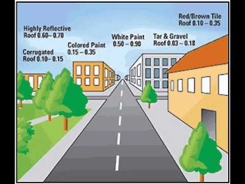 Reflective surfaces (geoengineering) | Wikipedia audio article